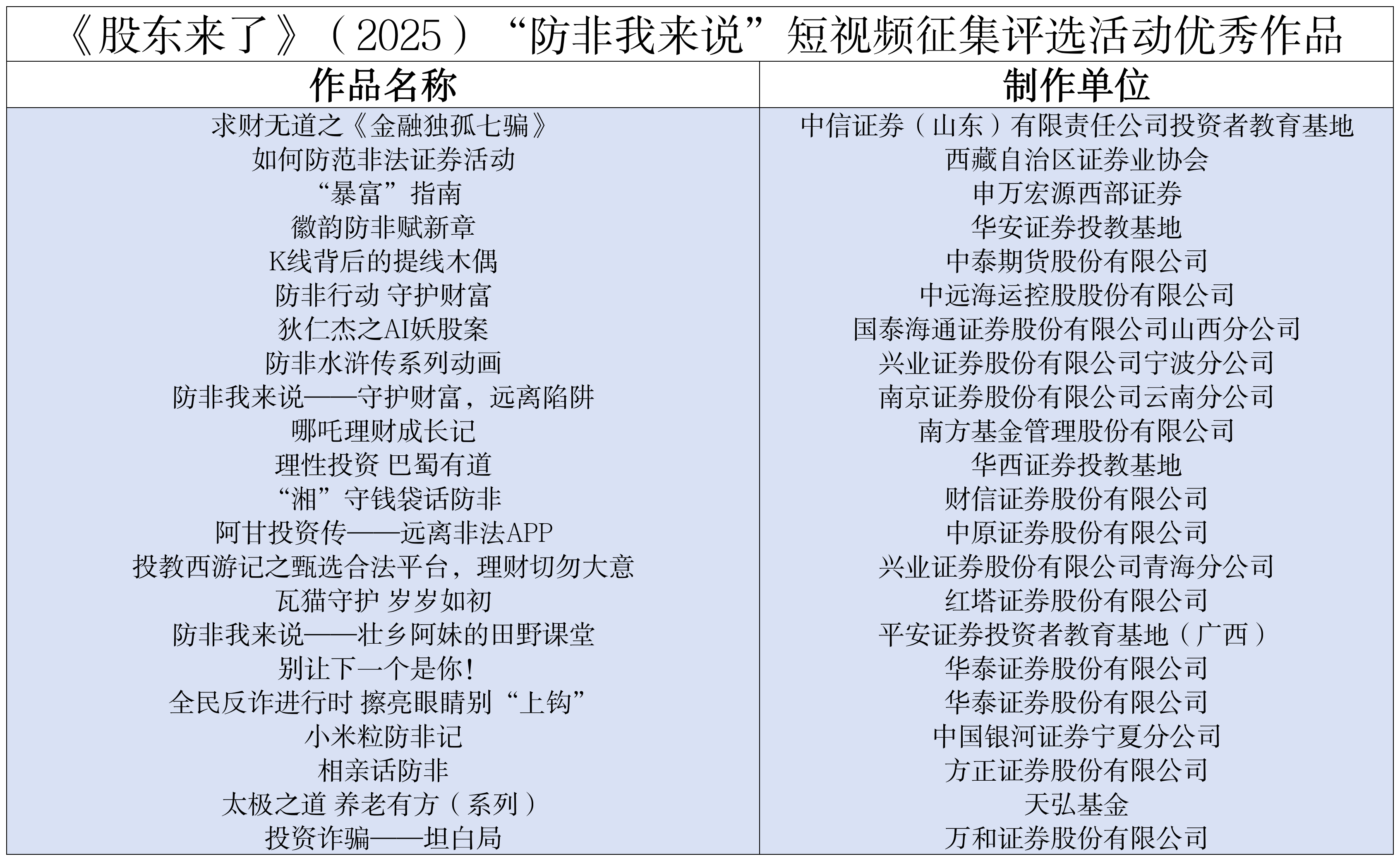 pp电子(中国游)官方在线平台