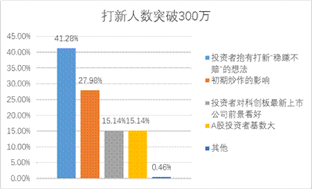pp电子(中国游)官方在线平台
