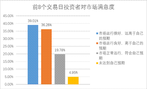 pp电子(中国游)官方在线平台