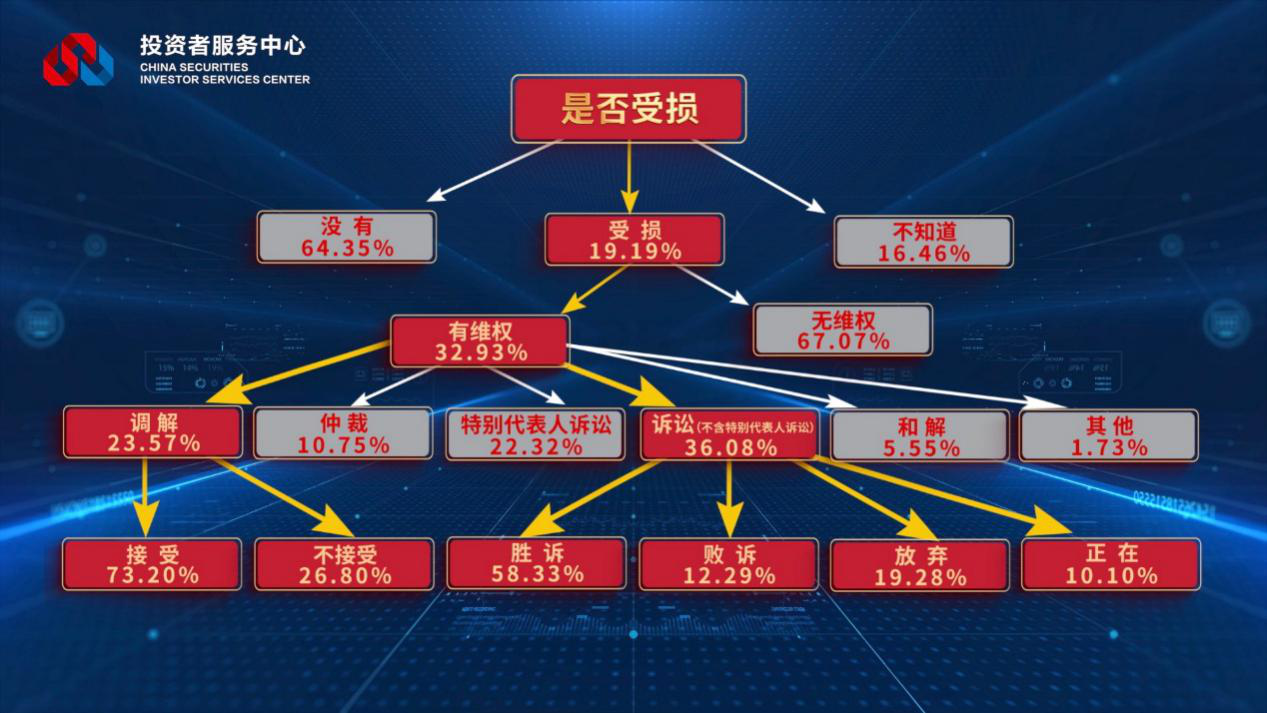 pp电子(中国游)官方在线平台
