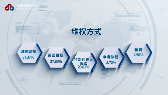 pp电子(中国游)官方在线平台
