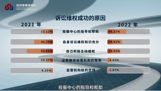 pp电子(中国游)官方在线平台