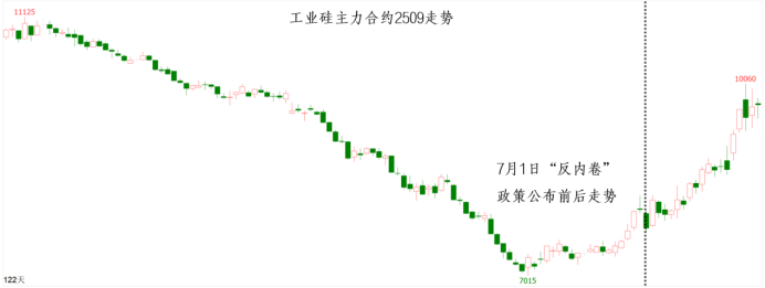 pp电子(中国游)官方在线平台