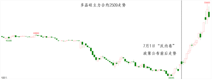 pp电子(中国游)官方在线平台