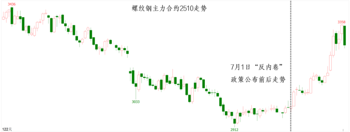 pp电子(中国游)官方在线平台