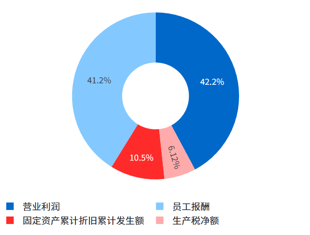 pp电子(中国游)官方在线平台